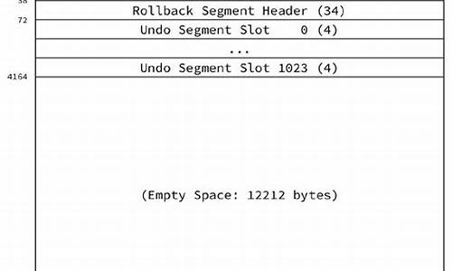 mysql innodb 源码